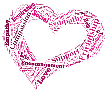 Friendship, support, compassion, empathy word cloud representing that you should go where you are loved.