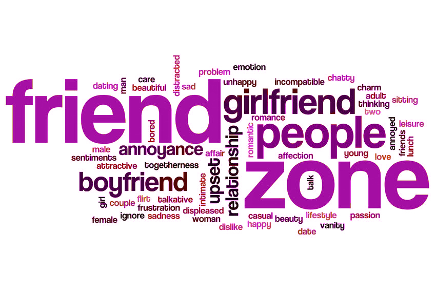 Friend Zone word cloud.